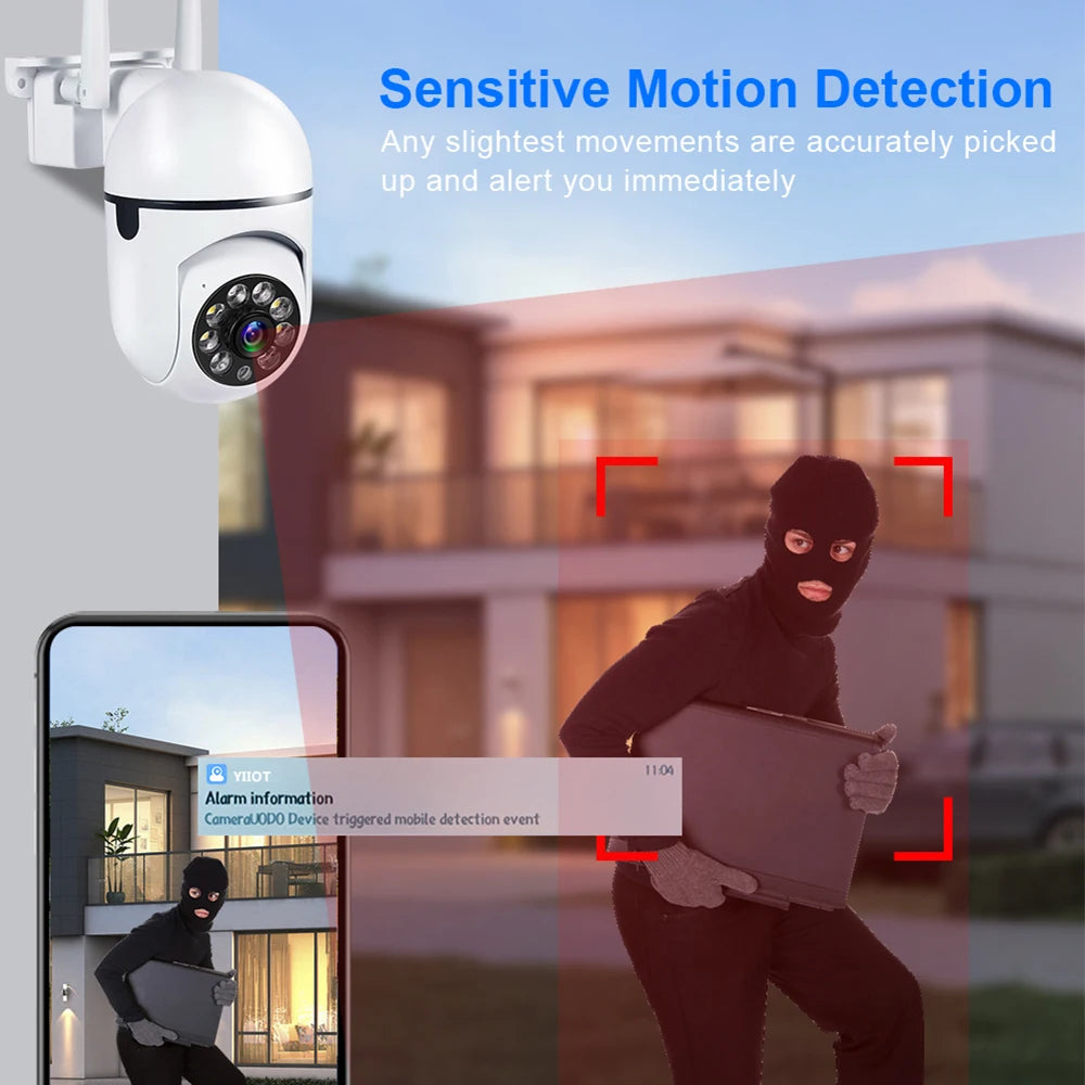 GuardVision Pro