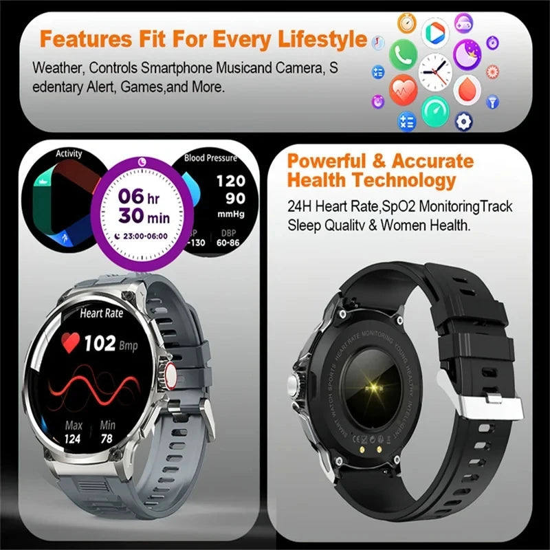 Smart Watch GPS Track